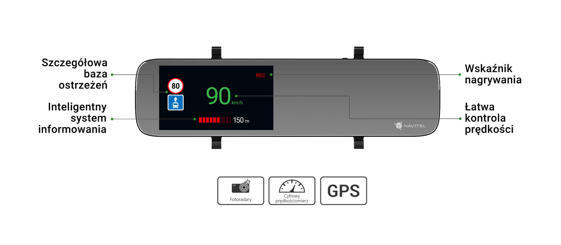 MR450 GPS mr450-gps/4_mr450_gps_pl