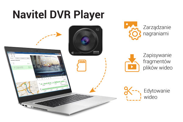 R2 r2/ALL_DVR_player_R2_m_pl