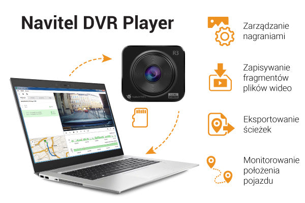 R3 r3/ALL_DVR_player_R3_m_pl