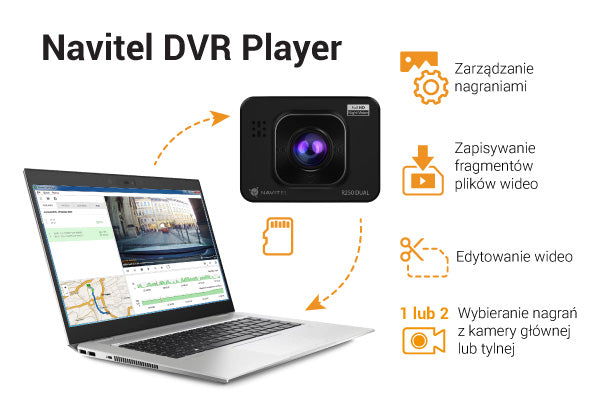R250 DUAL r250_dual/ALL_DVR_player_r250_DUAL_PL_m