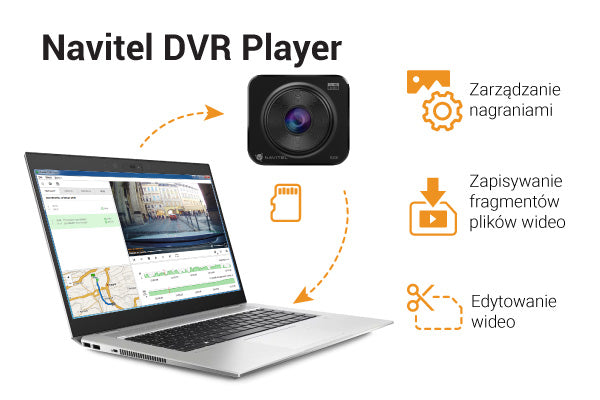 NAVITEL R200 r200/DVR_player_R200_PL_m