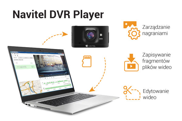 R400 NV r400nv/DVR_player_R400_NV_PL_m