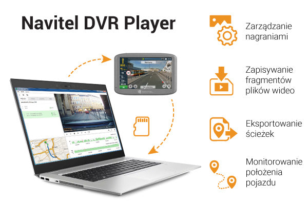NAVITEL RE 5 DUAL re_5_dual/DVR_player_RE_5_DUAL_PL_m