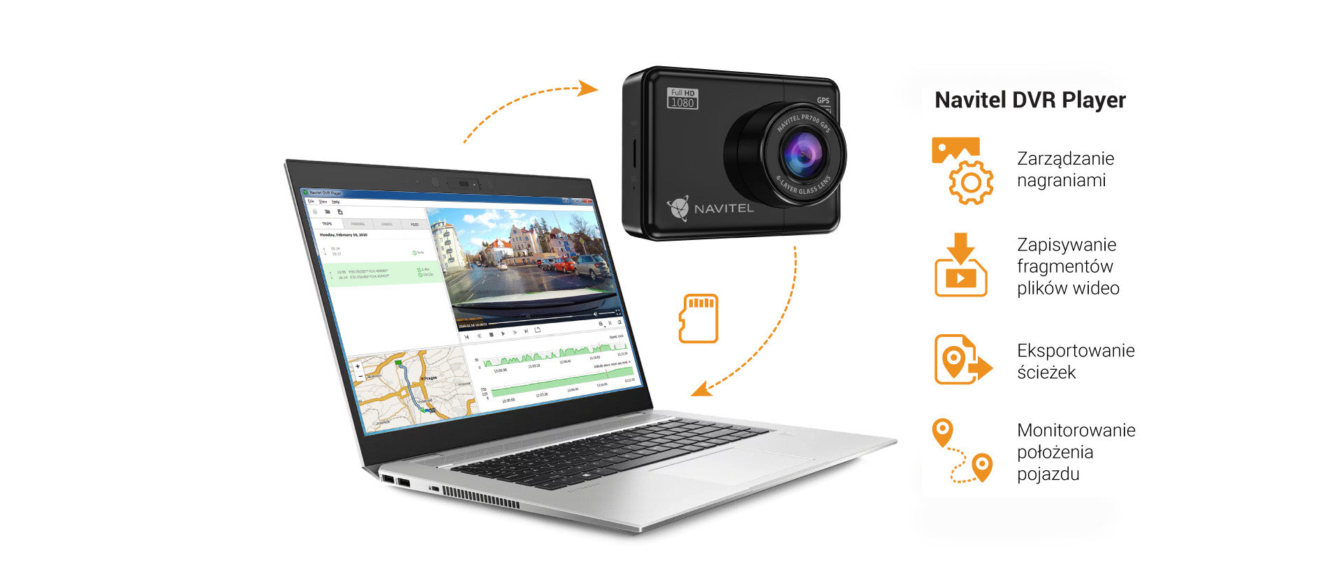 PR700 GPS pr700_gps/PR700_GPS_DUAL_DVR_PLAYER_PL