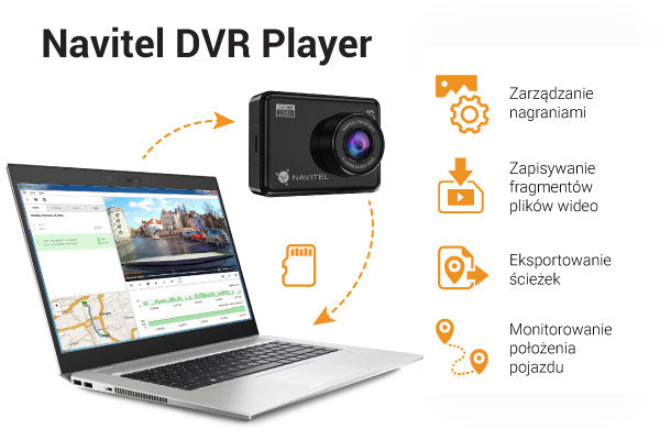 PR700 GPS pr700_gps/PR700_GPS_DUAL_DVR_PLAYER_PL_m