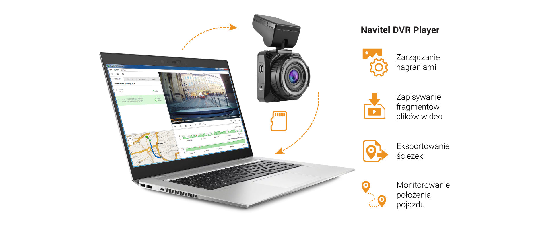 R600 GPS r600gps/R600_GPS_DVR_PLAYER_PL