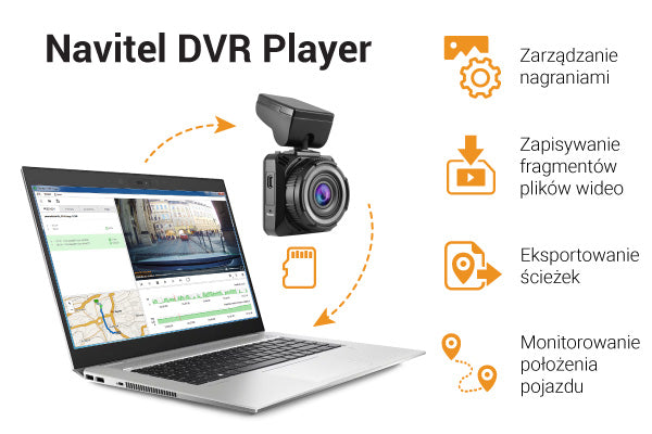 R600 GPS r600gps/R600_GPS_DVR_PLAYER_PL_m